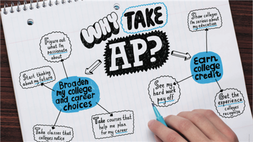 AP Info Night